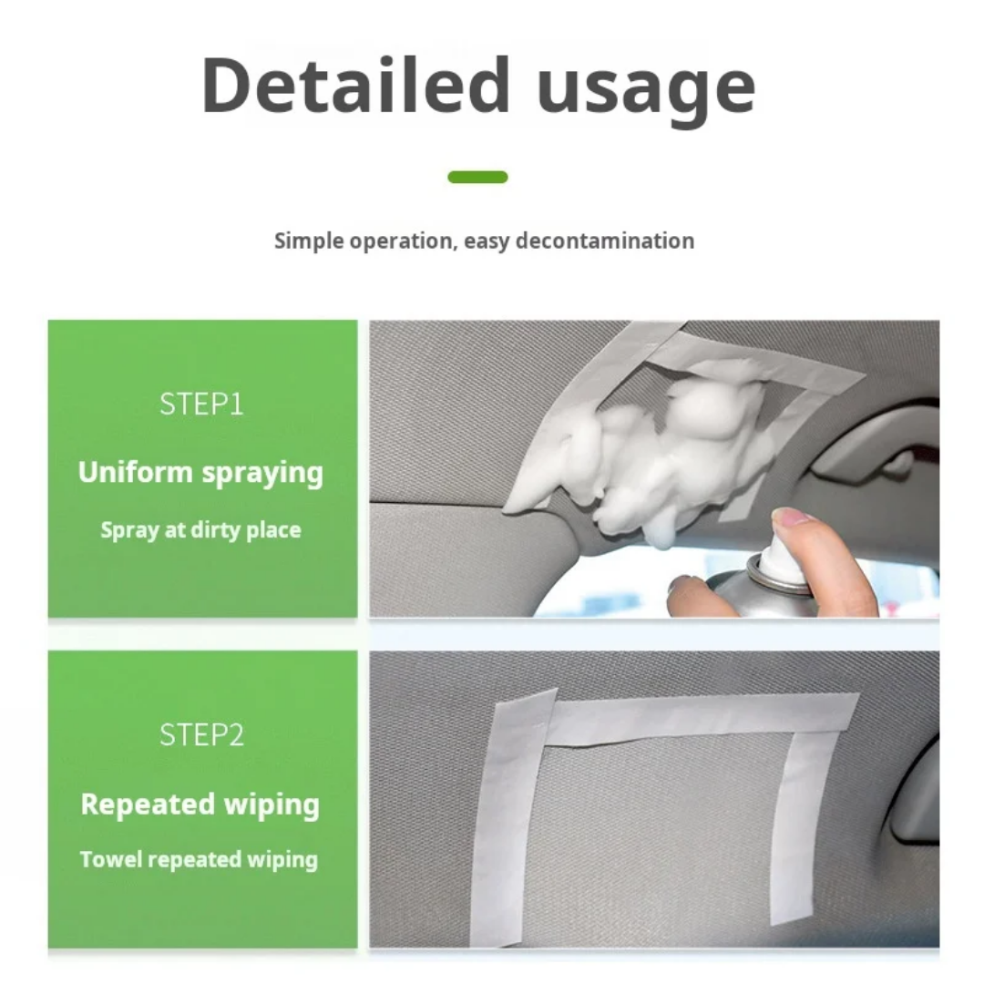 Mousse Nettoyante Multi-Usages